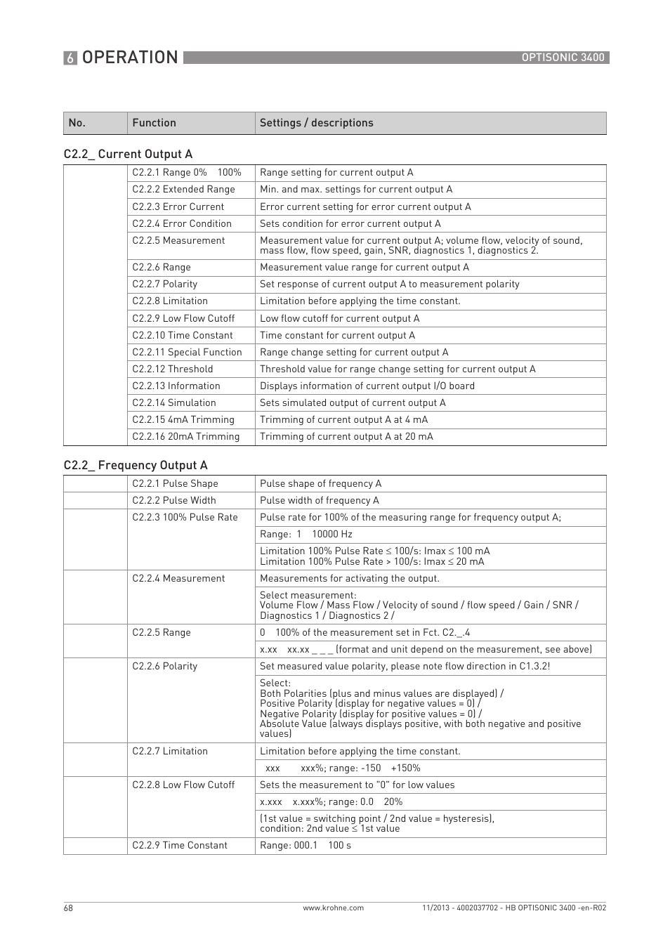 Operation | KROHNE OPTISONIC 3400 EN User Manual | Page 68 / 144