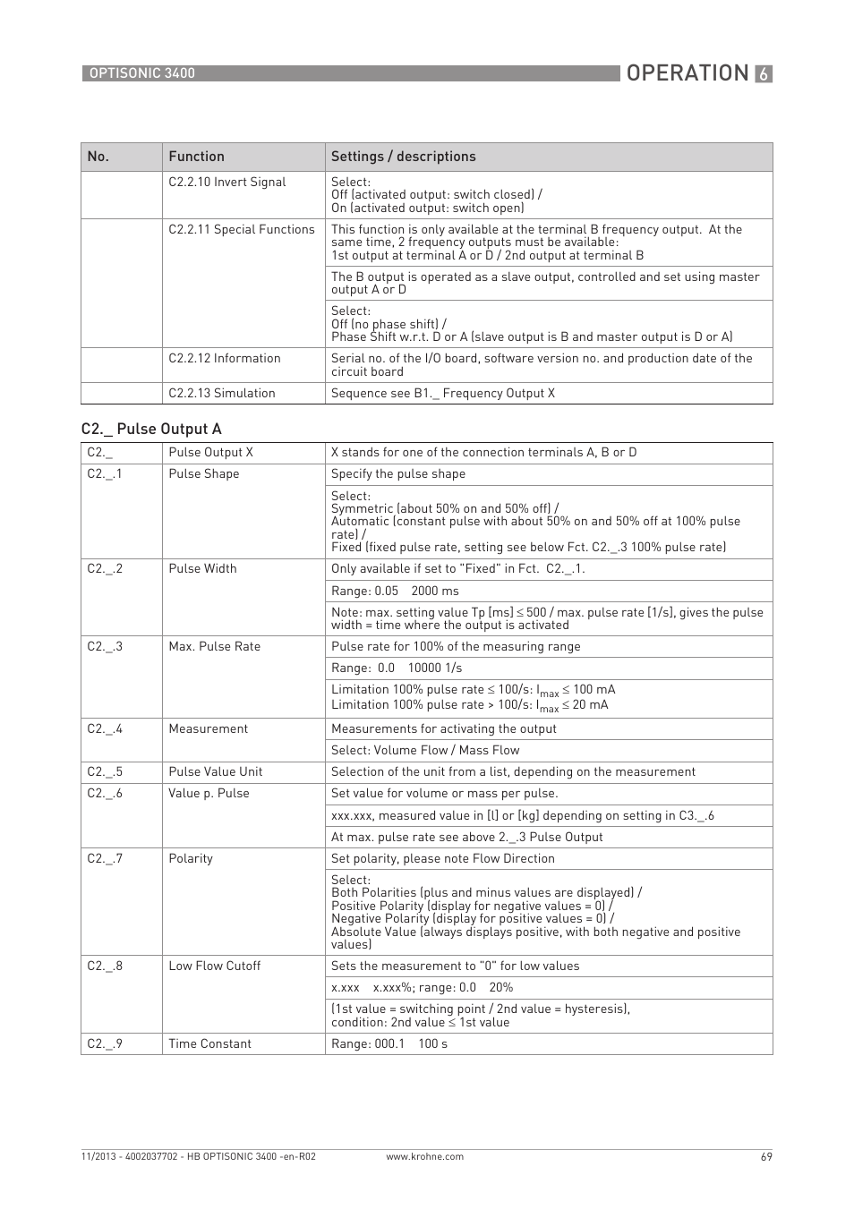 Operation | KROHNE OPTISONIC 3400 EN User Manual | Page 69 / 144