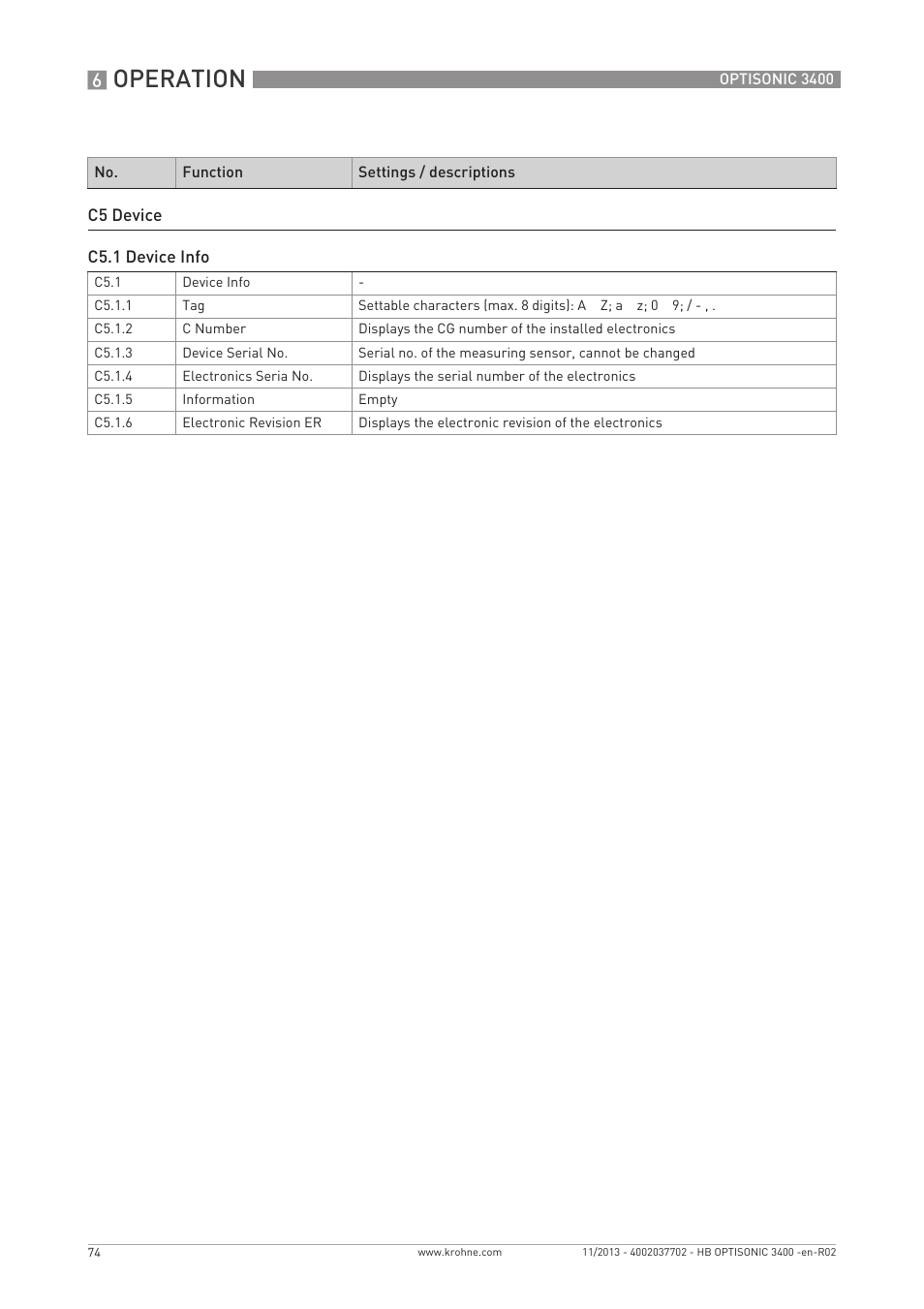 Operation | KROHNE OPTISONIC 3400 EN User Manual | Page 74 / 144