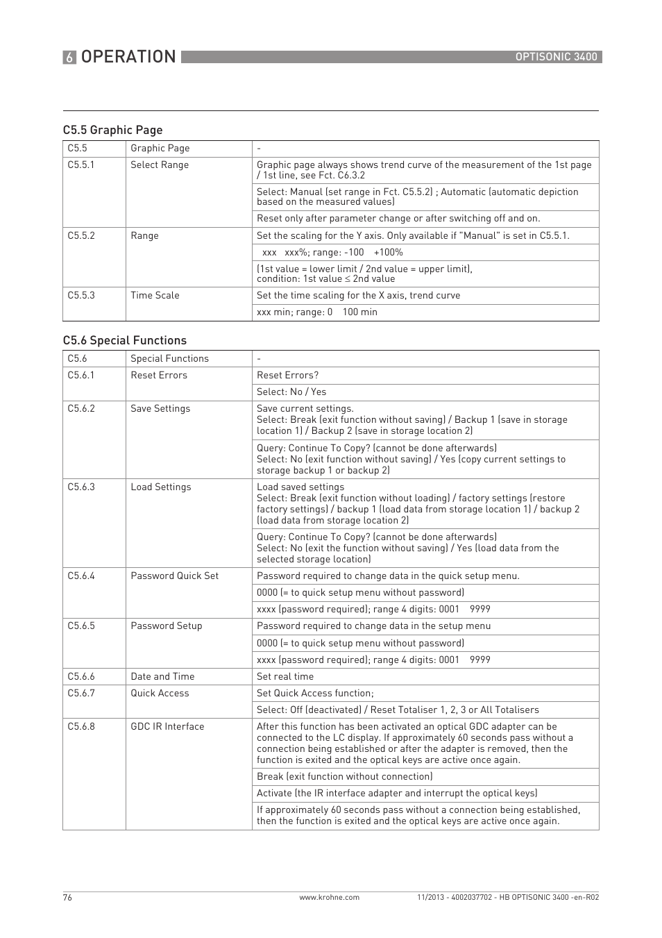 Operation | KROHNE OPTISONIC 3400 EN User Manual | Page 76 / 144