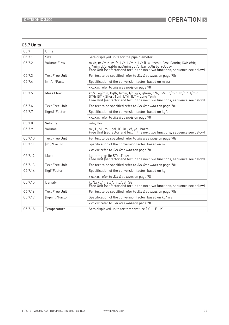 Operation | KROHNE OPTISONIC 3400 EN User Manual | Page 77 / 144