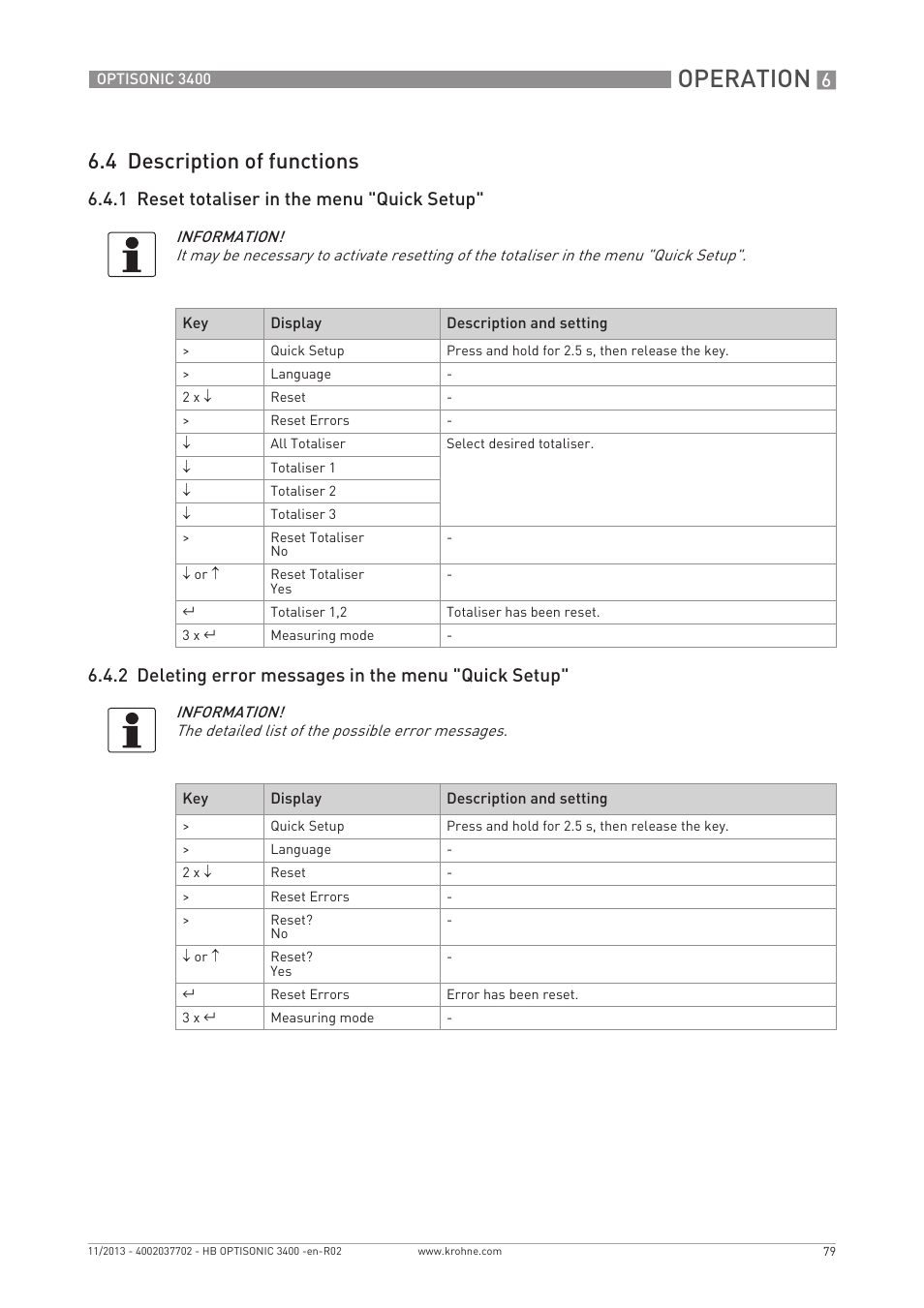 Operation, 4 description of functions | KROHNE OPTISONIC 3400 EN User Manual | Page 79 / 144