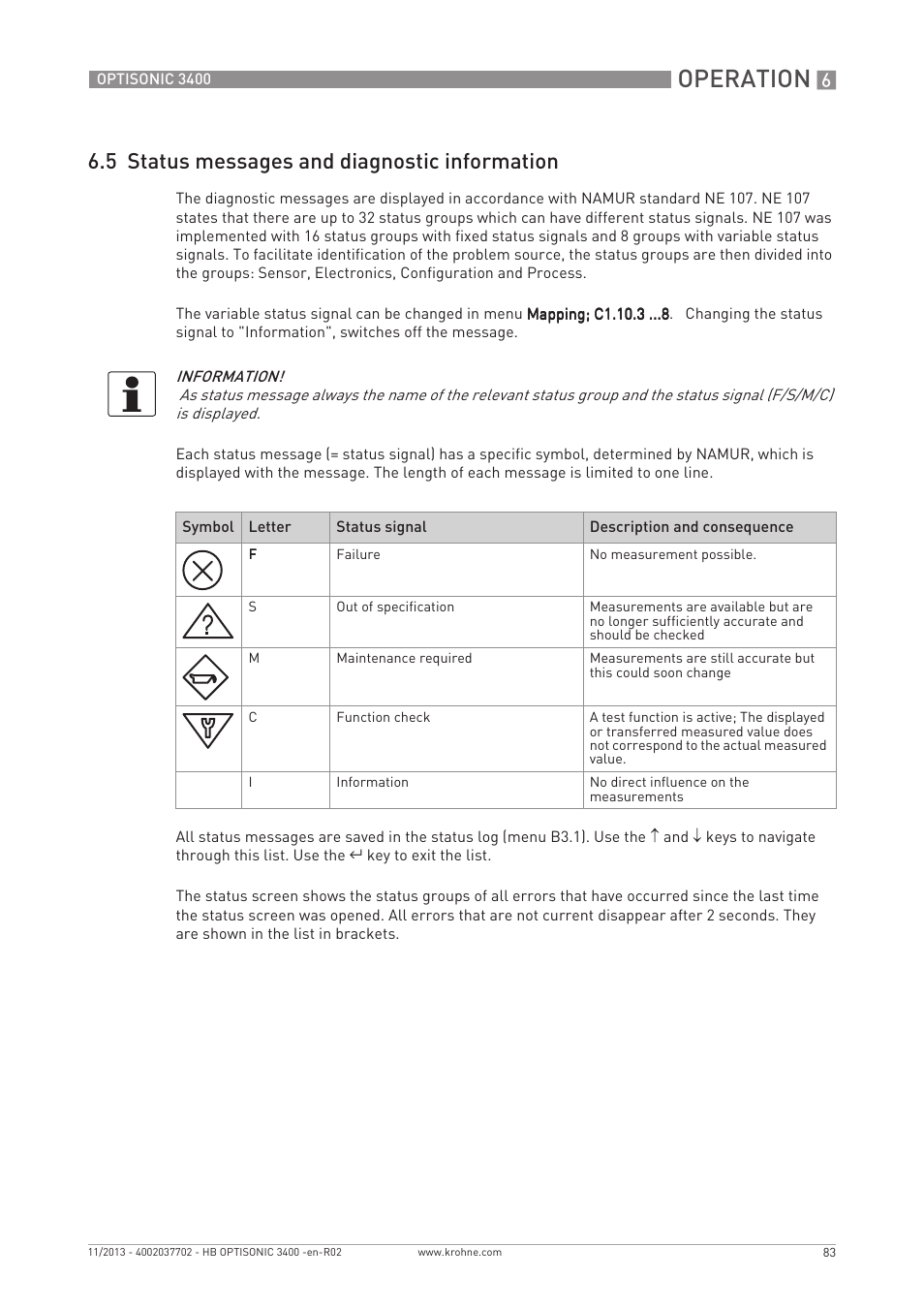 Operation, 5 status messages and diagnostic information | KROHNE OPTISONIC 3400 EN User Manual | Page 83 / 144