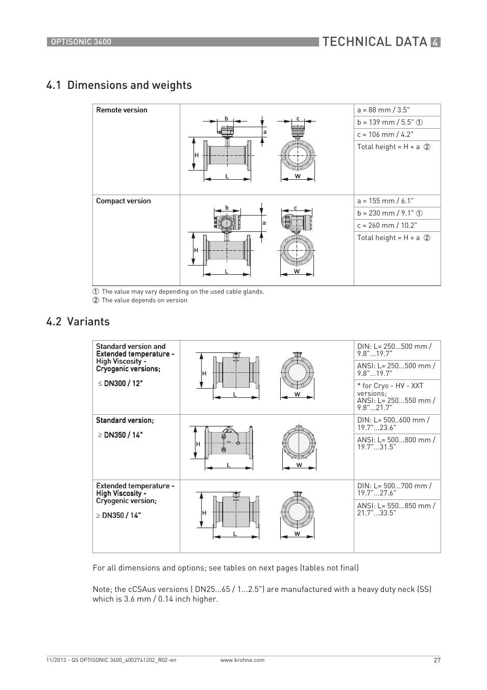Technical data, 1 dimensions and weights 4.2 variants | KROHNE OPTISONIC 3400 Quickstart EN User Manual | Page 27 / 36