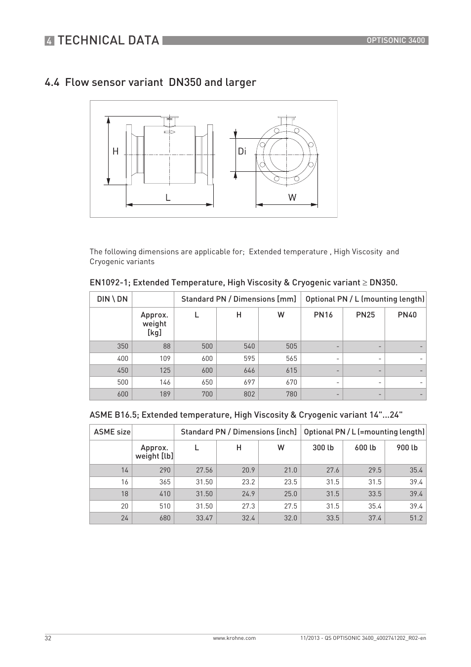Technical data, 4 flow sensor variant dn350 and larger | KROHNE OPTISONIC 3400 Quickstart EN User Manual | Page 32 / 36