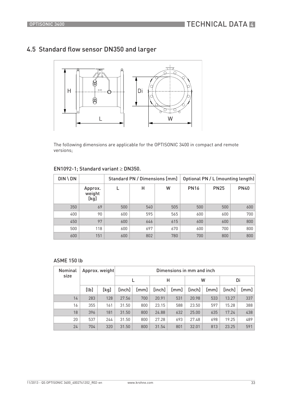 Technical data, 5 standard flow sensor dn350 and larger | KROHNE OPTISONIC 3400 Quickstart EN User Manual | Page 33 / 36