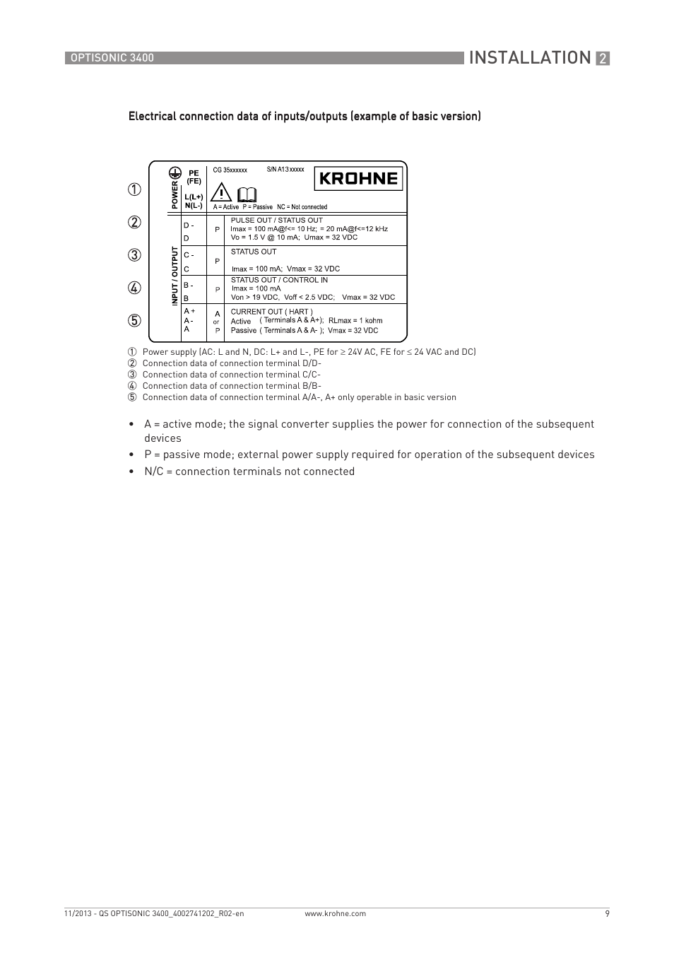Installation | KROHNE OPTISONIC 3400 Quickstart EN User Manual | Page 9 / 36