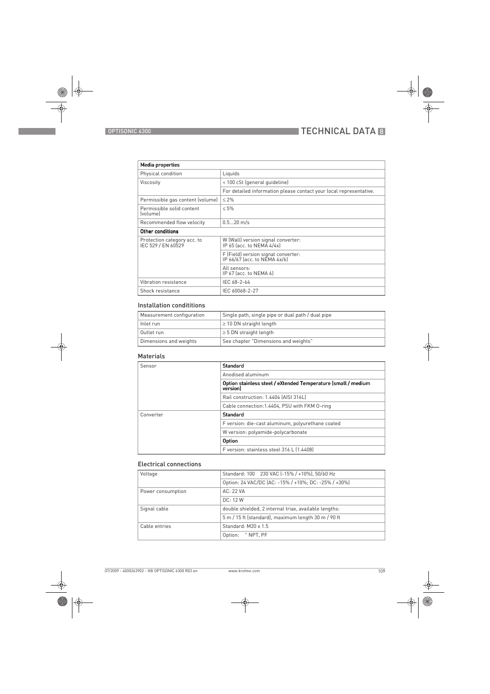 Technical data | KROHNE OPTISONIC 6300 EN User Manual | Page 109 / 120