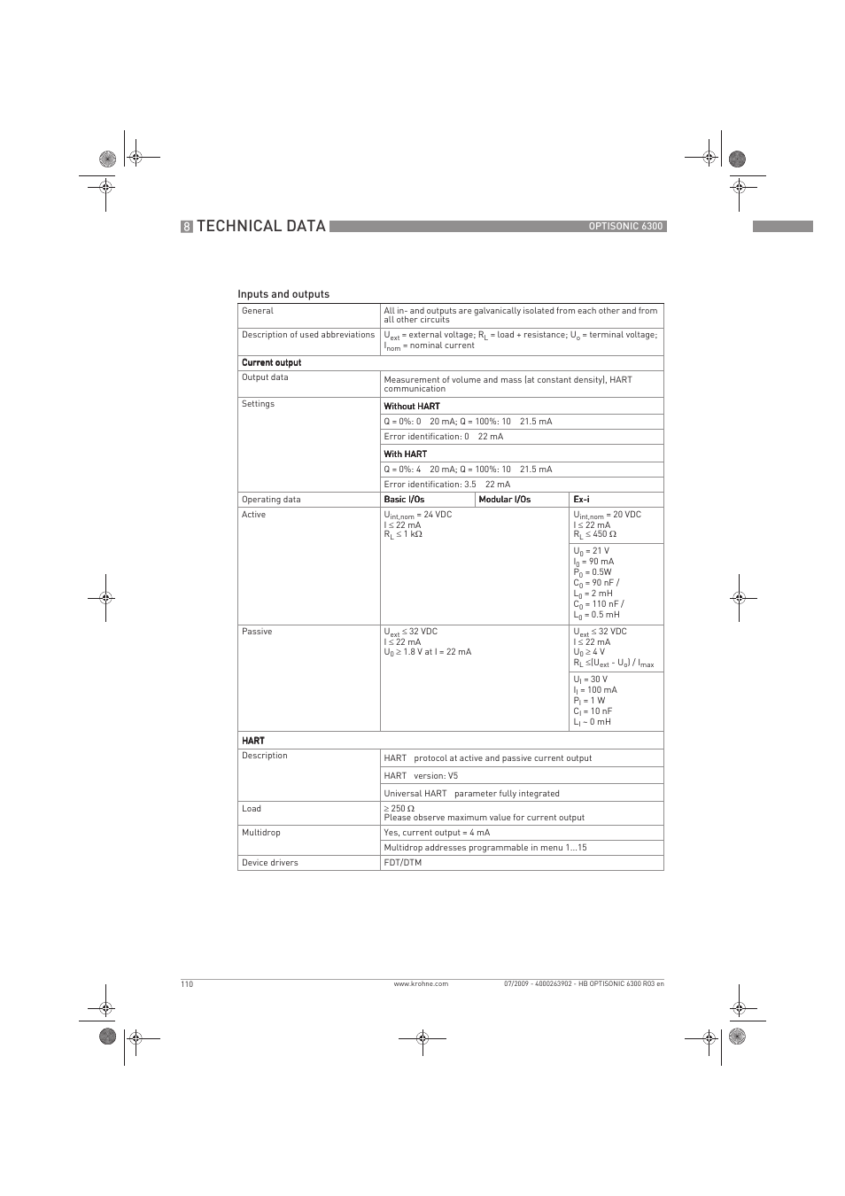 Technical data | KROHNE OPTISONIC 6300 EN User Manual | Page 110 / 120