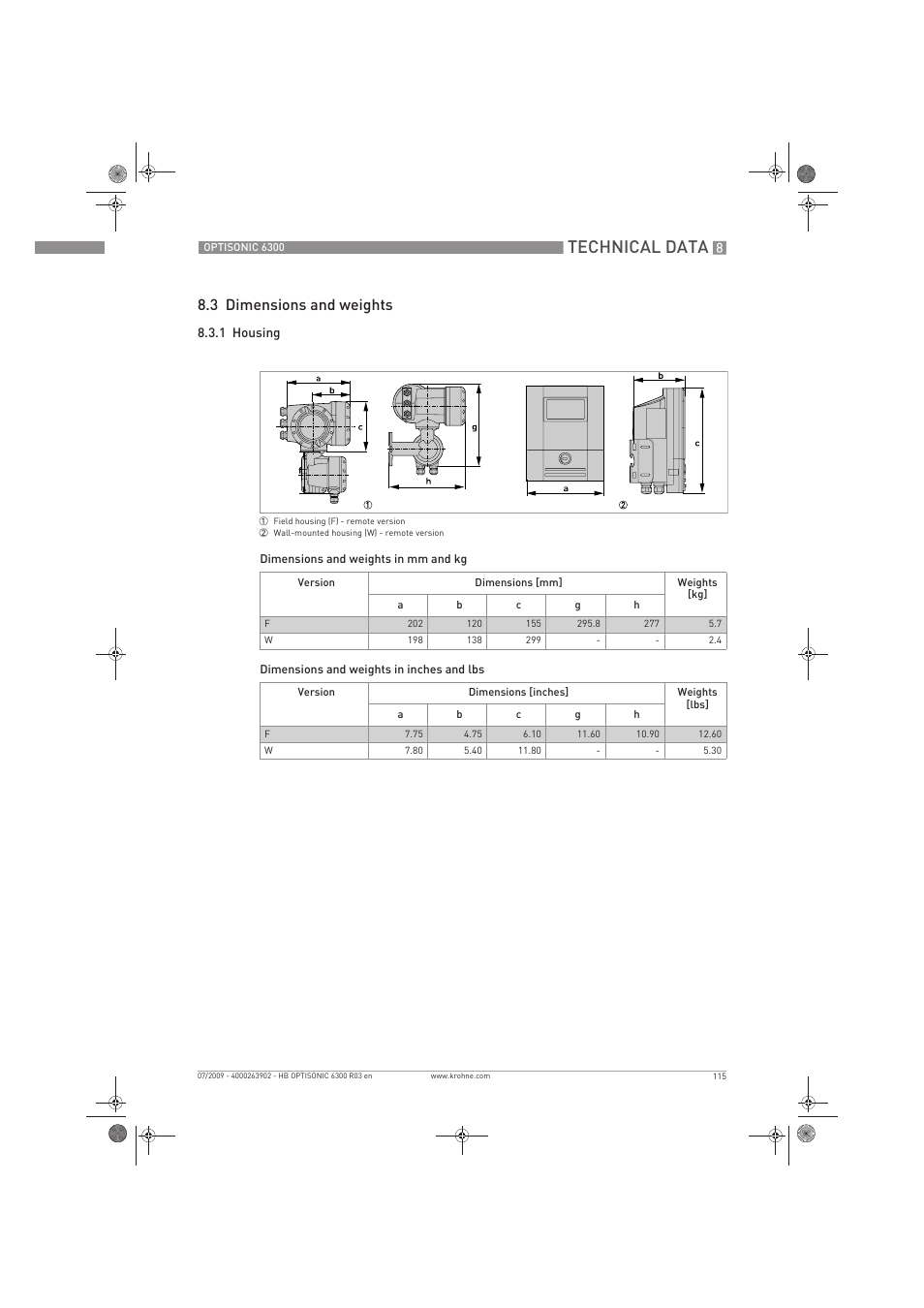 Technical data, 3 dimensions and weights | KROHNE OPTISONIC 6300 EN User Manual | Page 115 / 120