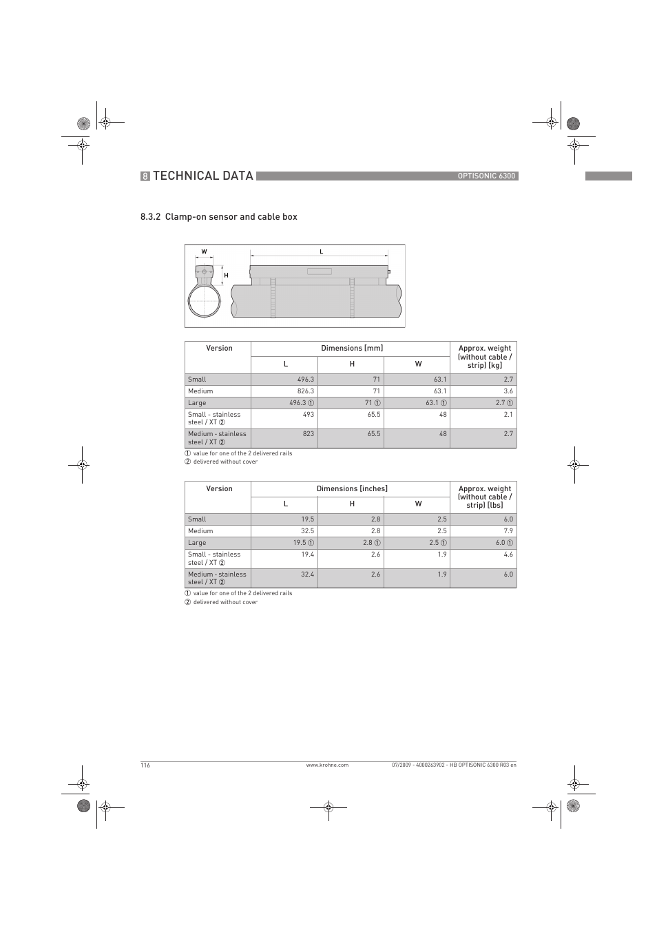 Technical data | KROHNE OPTISONIC 6300 EN User Manual | Page 116 / 120