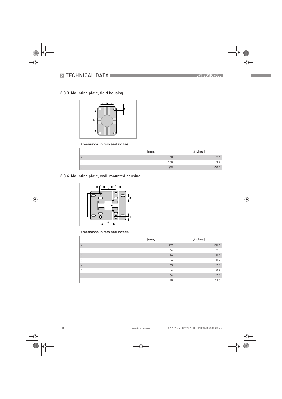 Technical data | KROHNE OPTISONIC 6300 EN User Manual | Page 118 / 120