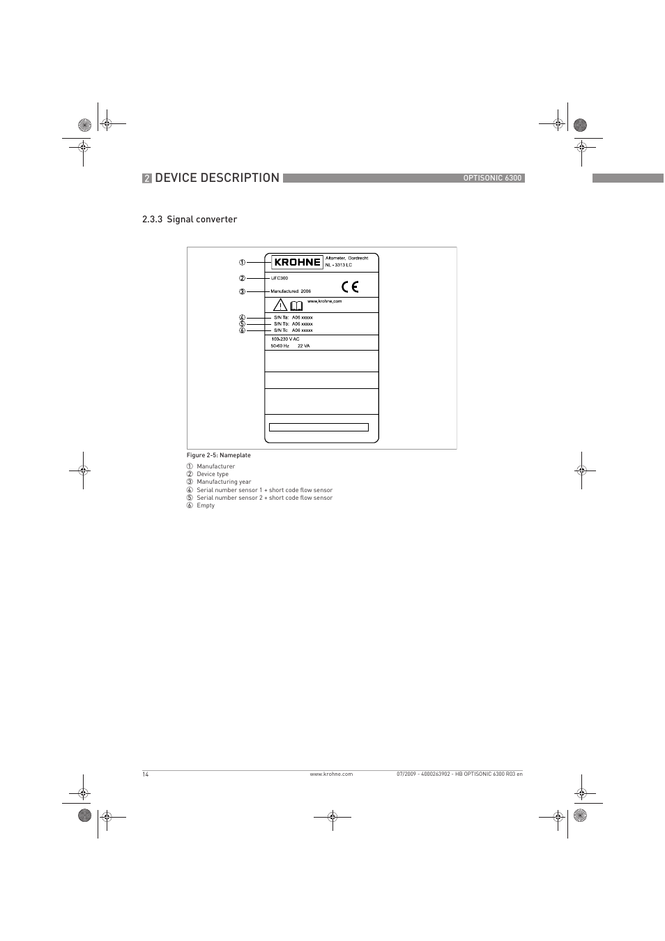Device description | KROHNE OPTISONIC 6300 EN User Manual | Page 14 / 120
