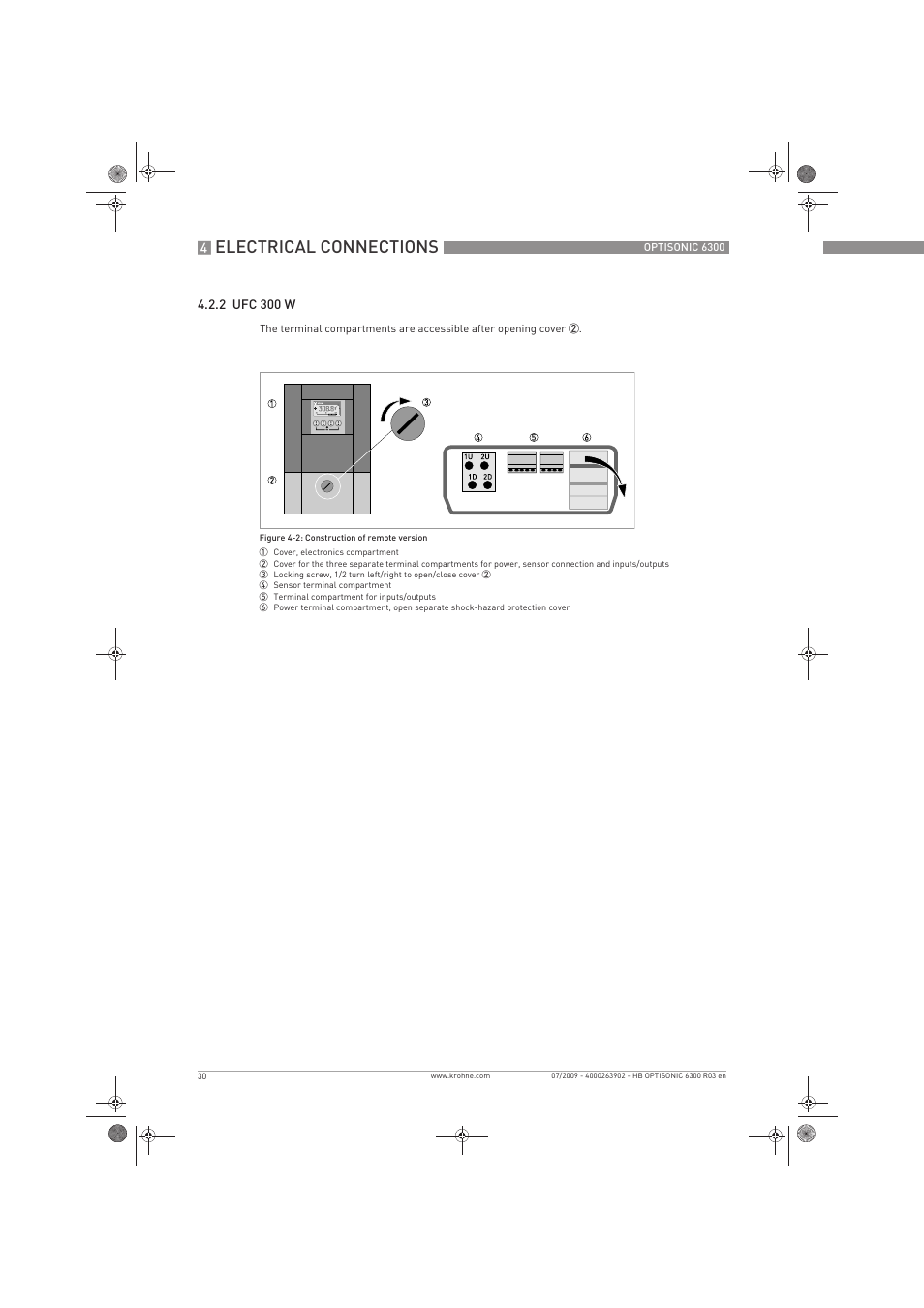 Electrical connections | KROHNE OPTISONIC 6300 EN User Manual | Page 30 / 120