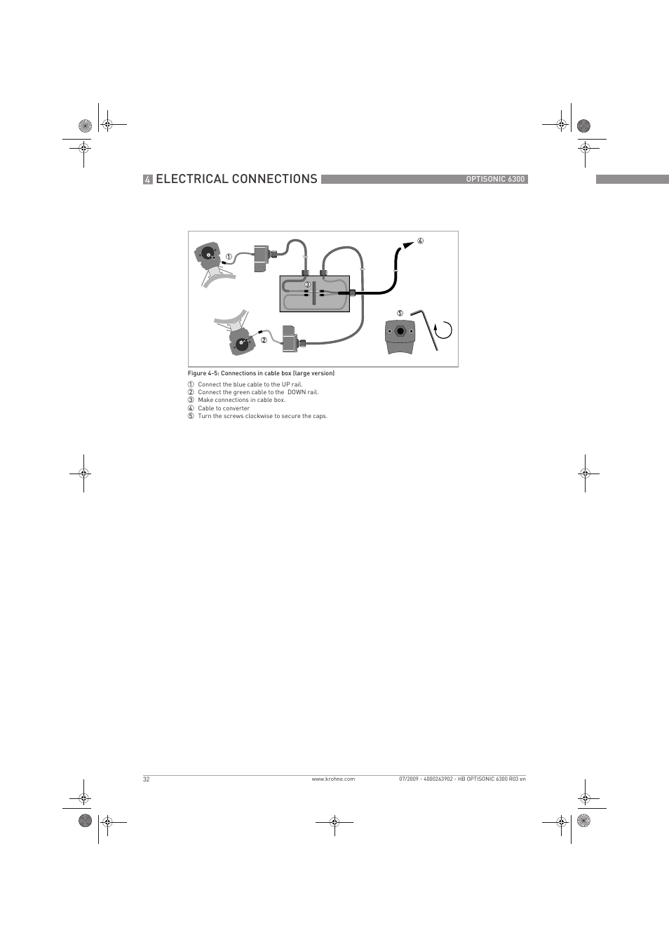 Electrical connections | KROHNE OPTISONIC 6300 EN User Manual | Page 32 / 120