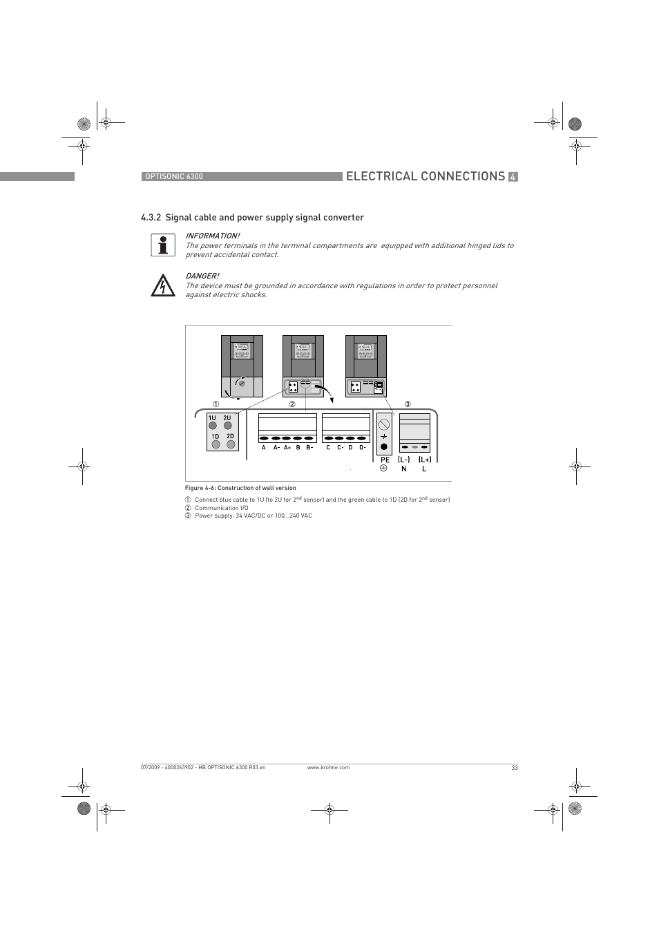 Electrical connections | KROHNE OPTISONIC 6300 EN User Manual | Page 33 / 120