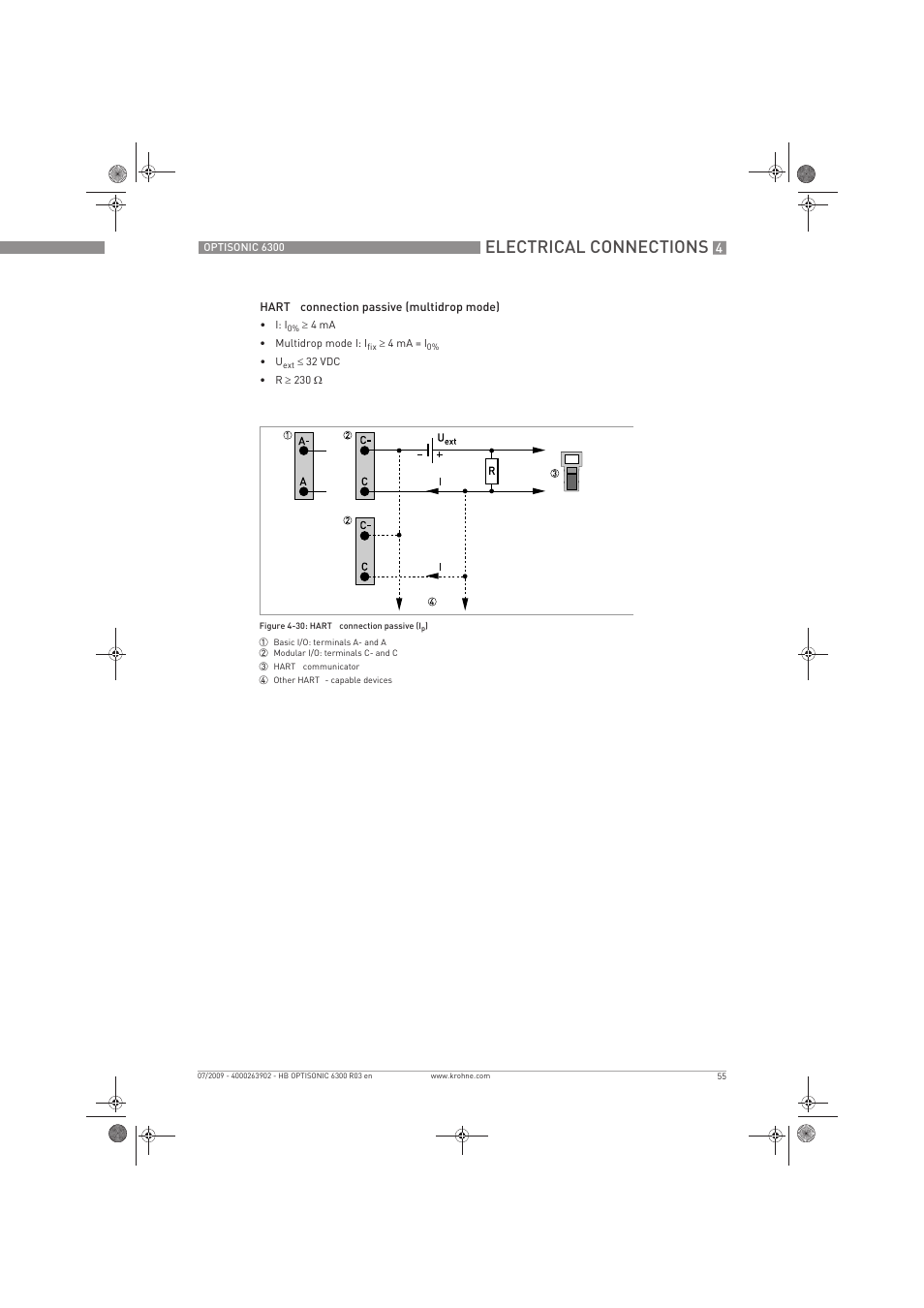 Electrical connections | KROHNE OPTISONIC 6300 EN User Manual | Page 55 / 120