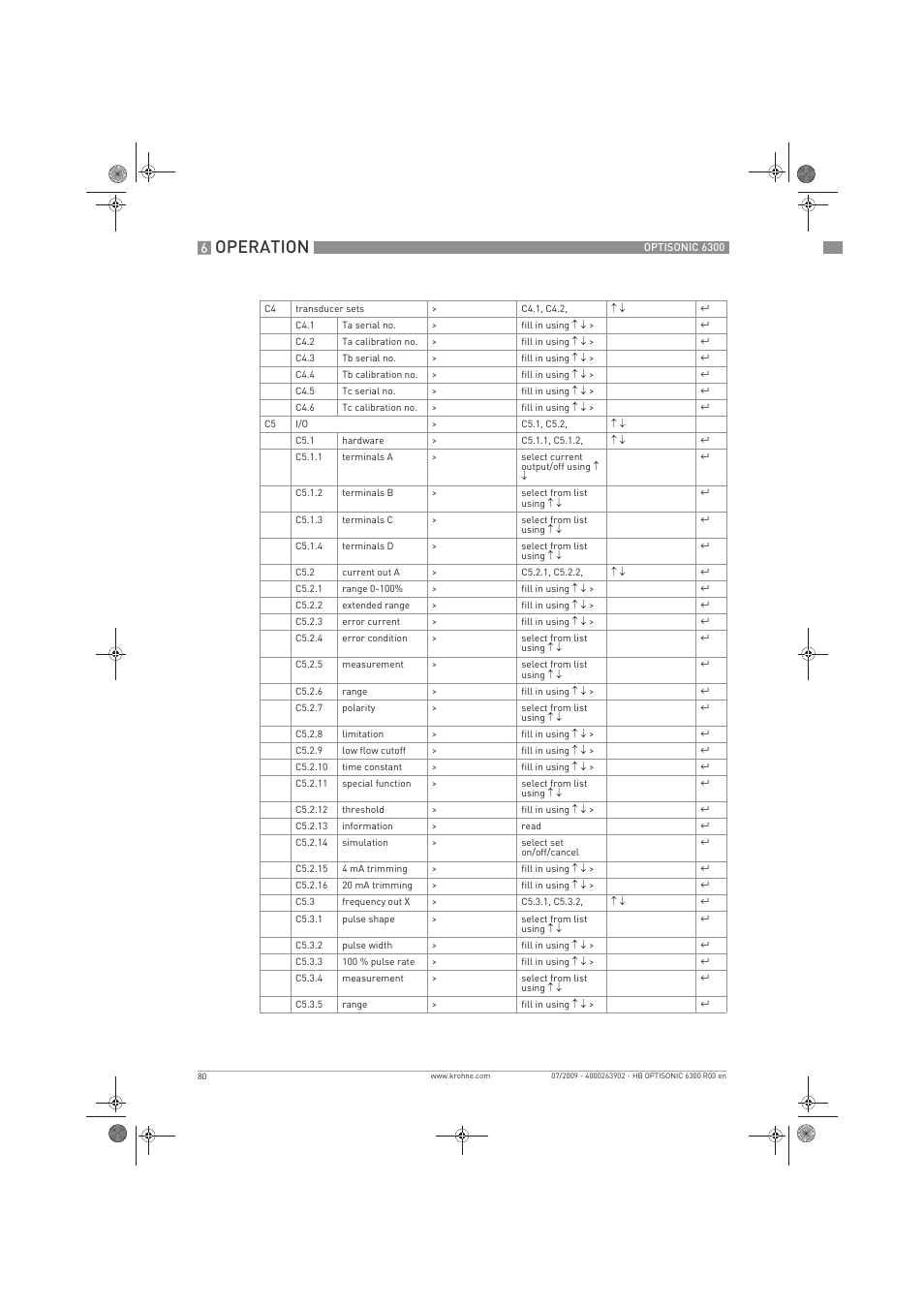Operation | KROHNE OPTISONIC 6300 EN User Manual | Page 80 / 120