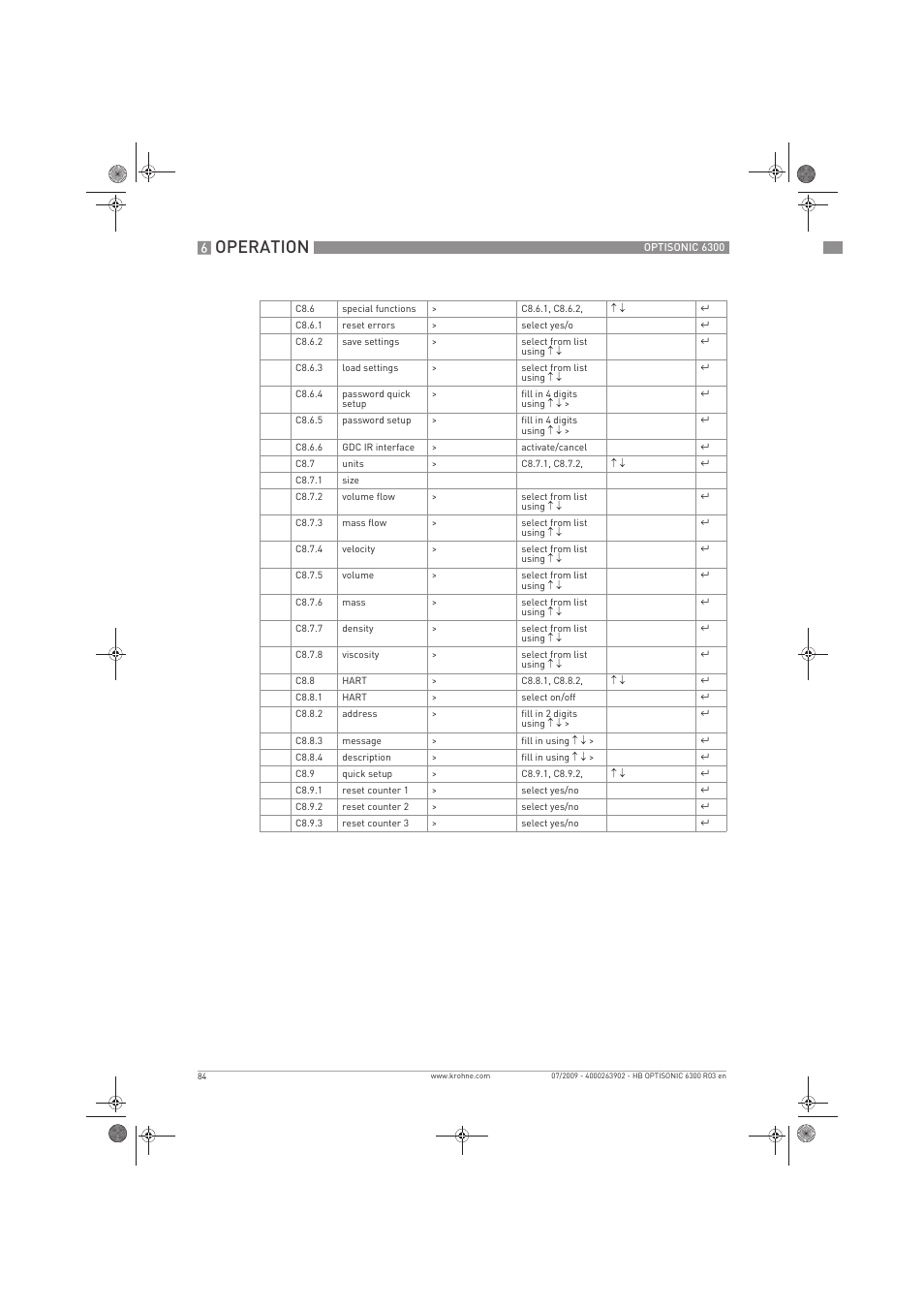 Operation | KROHNE OPTISONIC 6300 EN User Manual | Page 84 / 120