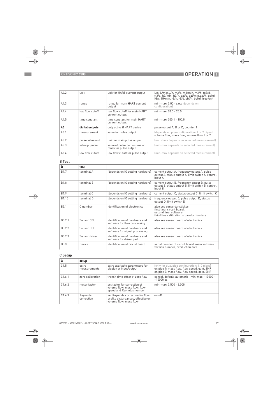 Operation | KROHNE OPTISONIC 6300 EN User Manual | Page 87 / 120