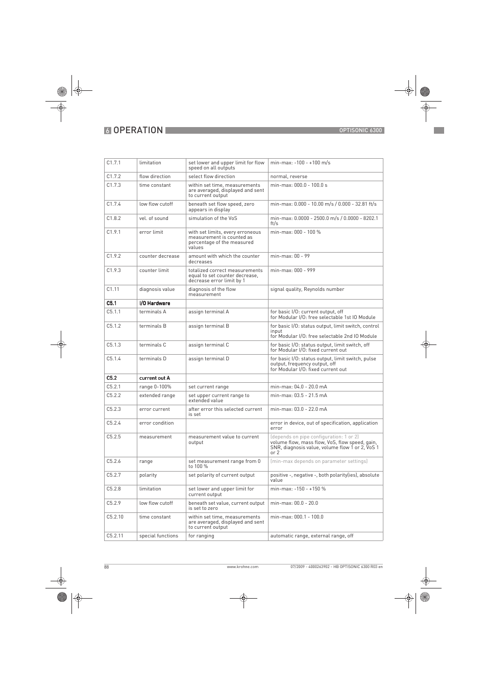 Operation | KROHNE OPTISONIC 6300 EN User Manual | Page 88 / 120