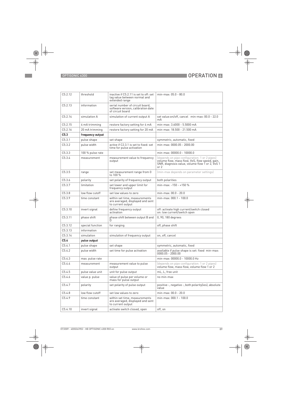 Operation | KROHNE OPTISONIC 6300 EN User Manual | Page 89 / 120