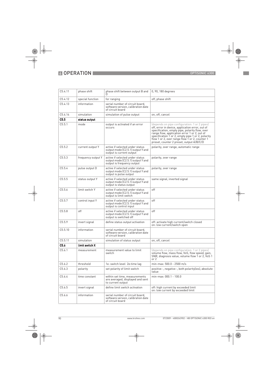 Operation | KROHNE OPTISONIC 6300 EN User Manual | Page 90 / 120