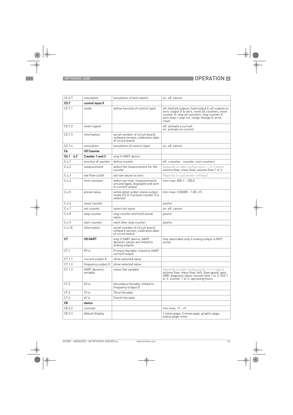 Operation | KROHNE OPTISONIC 6300 EN User Manual | Page 91 / 120