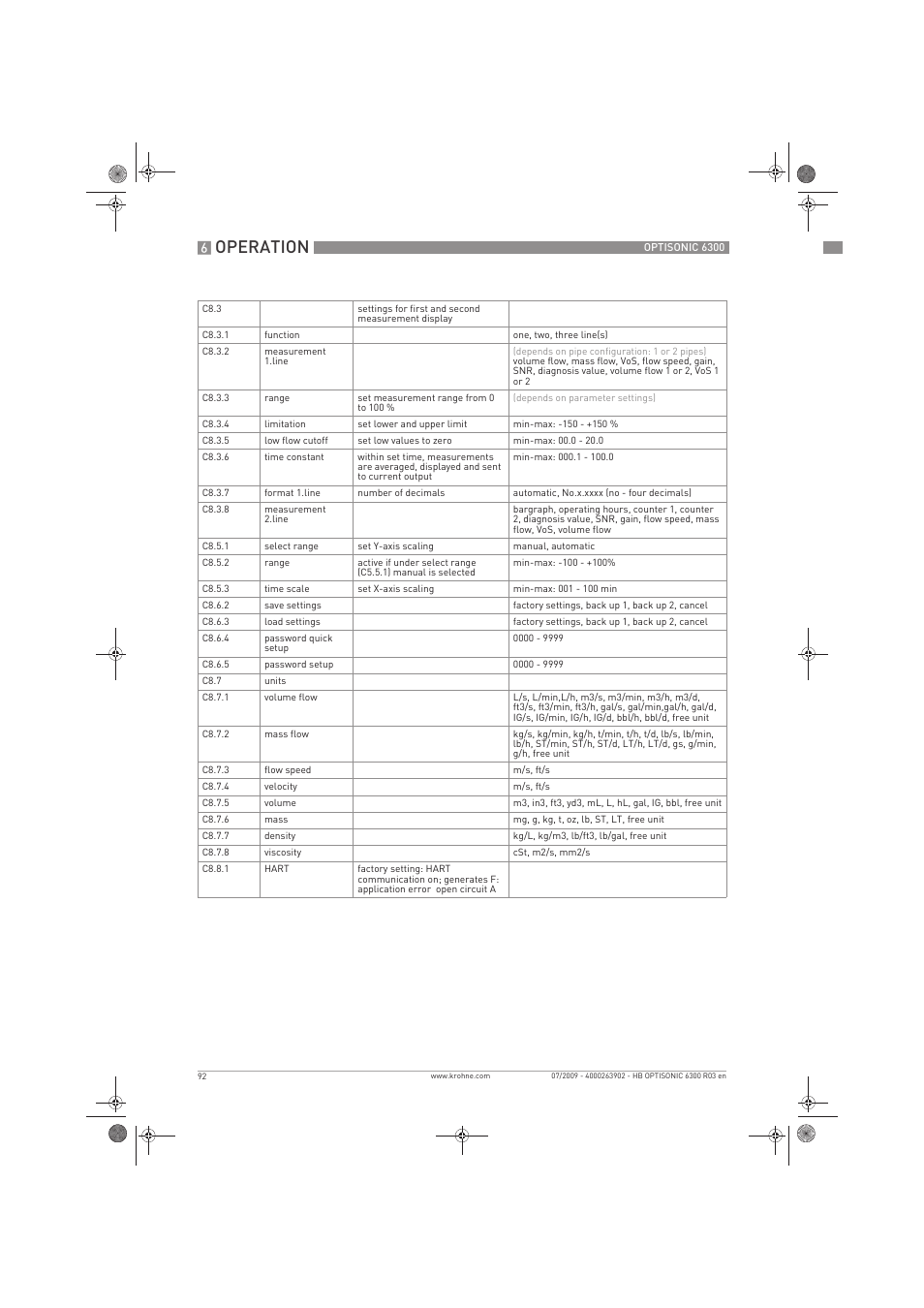 Operation | KROHNE OPTISONIC 6300 EN User Manual | Page 92 / 120