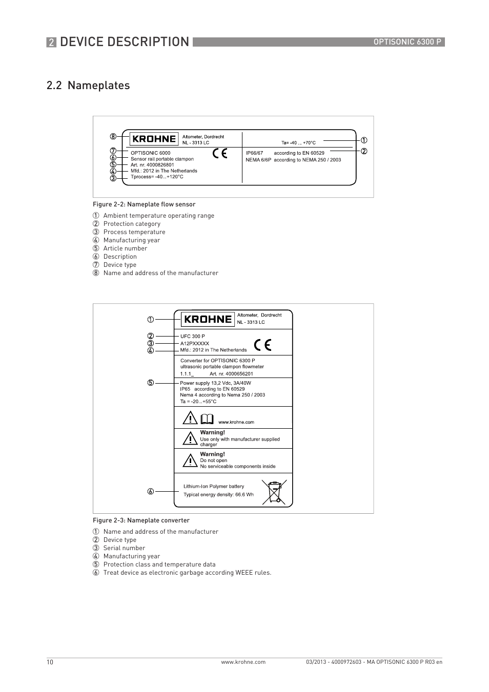 Device description, 2 nameplates | KROHNE OPTISONIC 6300 P-6400 EN User Manual | Page 10 / 88