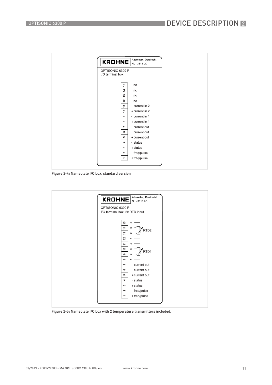 Device description | KROHNE OPTISONIC 6300 P-6400 EN User Manual | Page 11 / 88