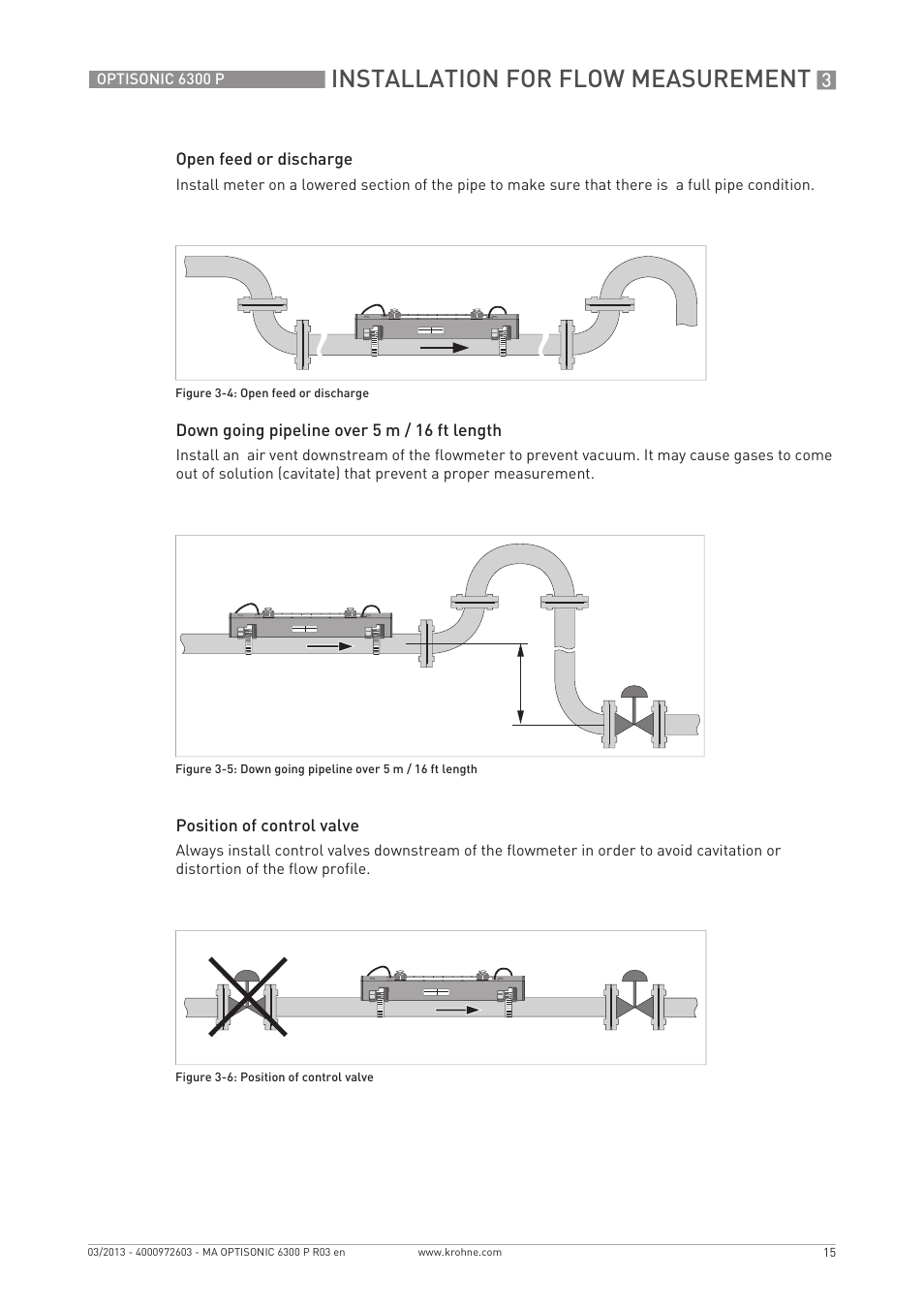 Installation for flow measurement | KROHNE OPTISONIC 6300 P-6400 EN User Manual | Page 15 / 88