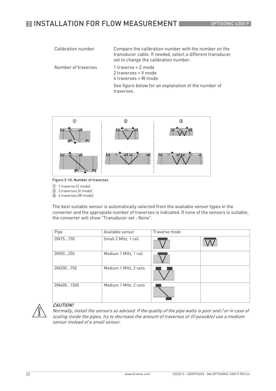 Installation for flow measurement | KROHNE OPTISONIC 6300 P-6400 EN User Manual | Page 22 / 88