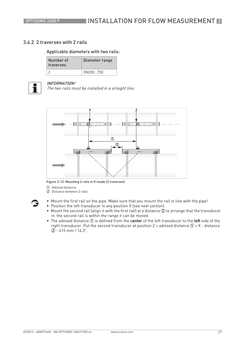 Installation for flow measurement, 2 2 traverses with 2 rails | KROHNE OPTISONIC 6300 P-6400 EN User Manual | Page 27 / 88