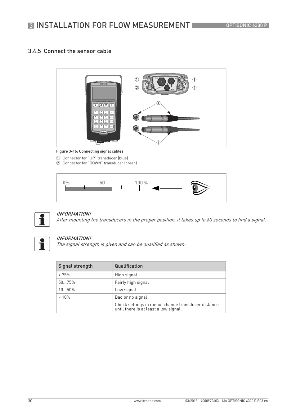 Installation for flow measurement, 5 connect the sensor cable, Optisonic 6300 p | Signal strength qualification | KROHNE OPTISONIC 6300 P-6400 EN User Manual | Page 30 / 88