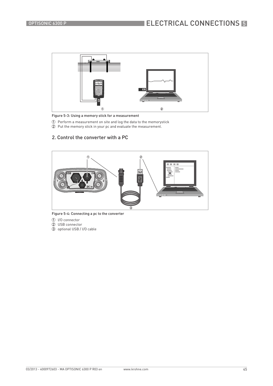 Electrical connections | KROHNE OPTISONIC 6300 P-6400 EN User Manual | Page 45 / 88