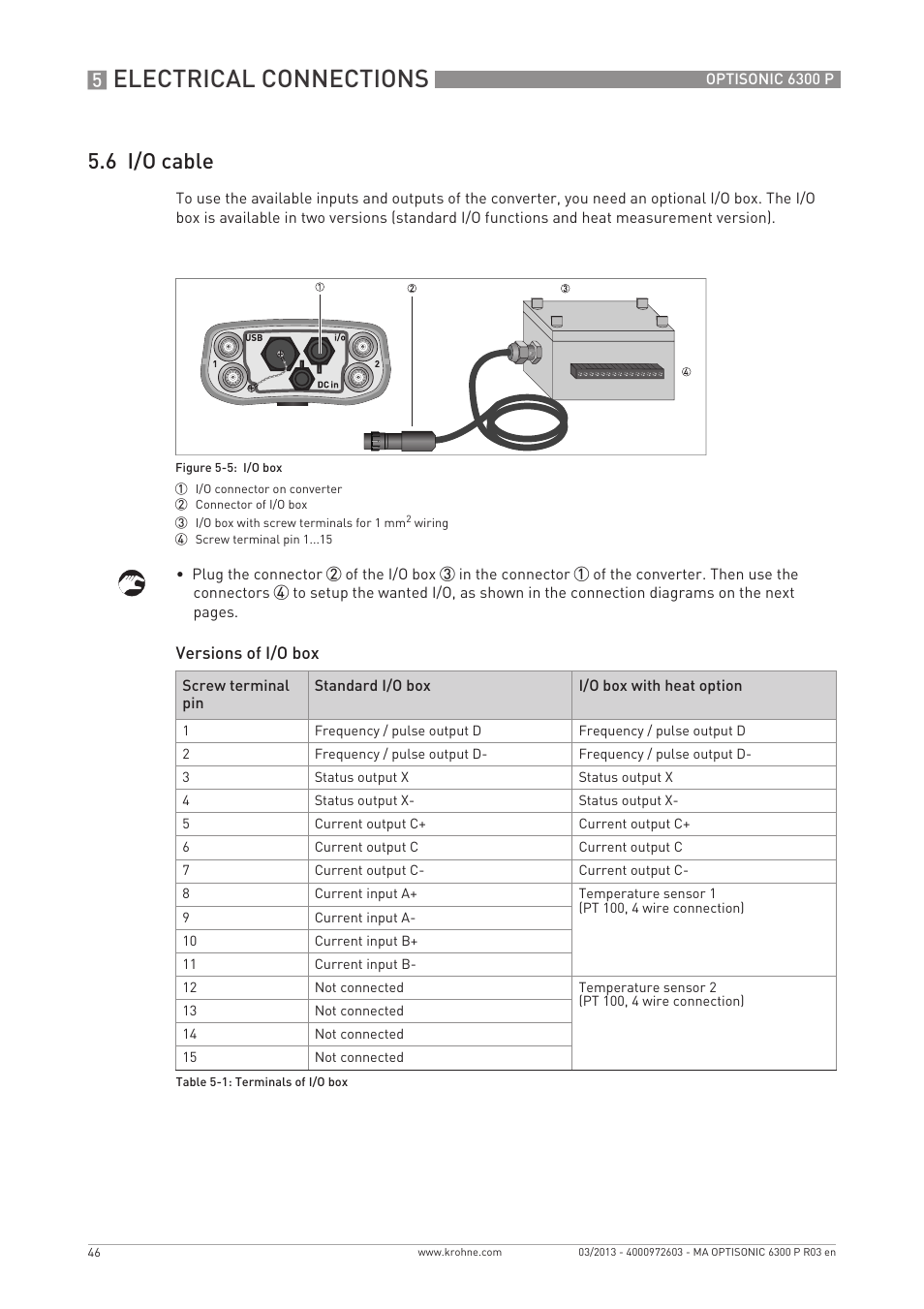 Electrical connections, 6 i/o cable | KROHNE OPTISONIC 6300 P-6400 EN User Manual | Page 46 / 88