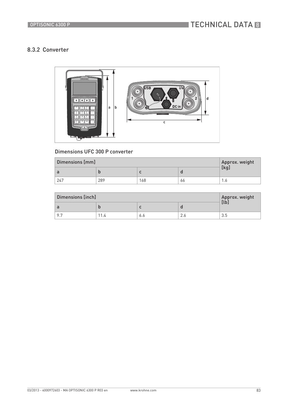 Technical data, 2 converter, Dimensions ufc 300 p converter | Optisonic 6300 p, Dimensions [mm] approx. weight [kg] a b c d, Dimensions [inch] approx. weight [lb] a b c d | KROHNE OPTISONIC 6300 P-6400 EN User Manual | Page 83 / 88