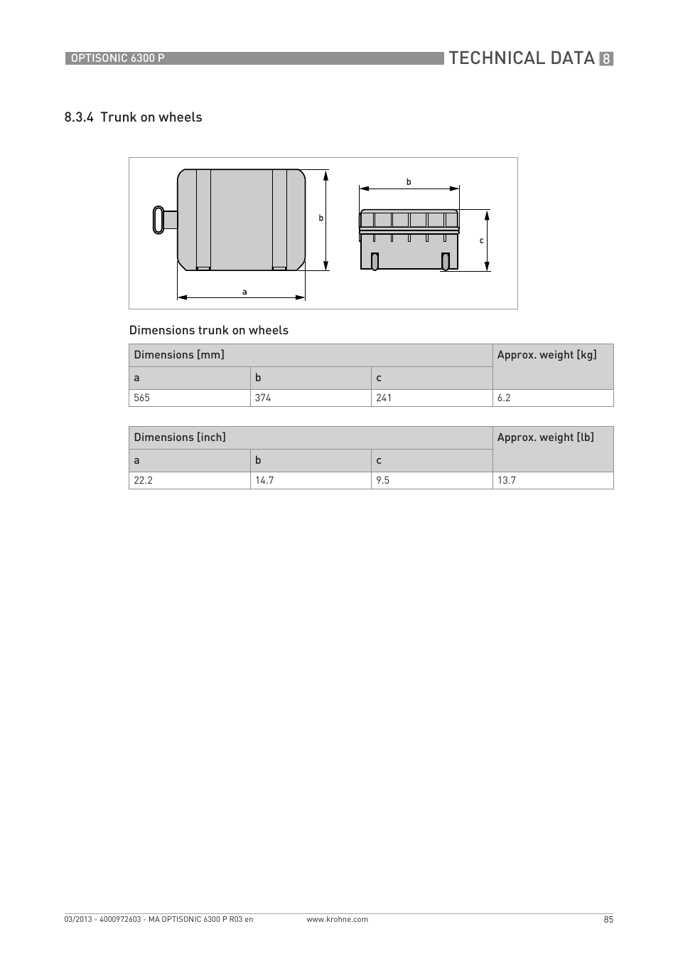 Technical data, 4 trunk on wheels | KROHNE OPTISONIC 6300 P-6400 EN User Manual | Page 85 / 88