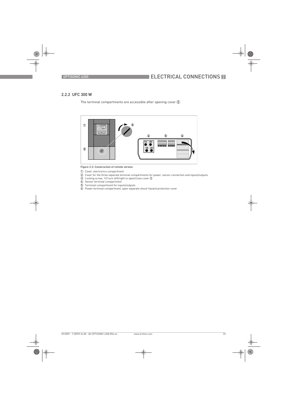 Electrical connections | KROHNE OPTISONIC 6300 Quickstart EN User Manual | Page 19 / 56