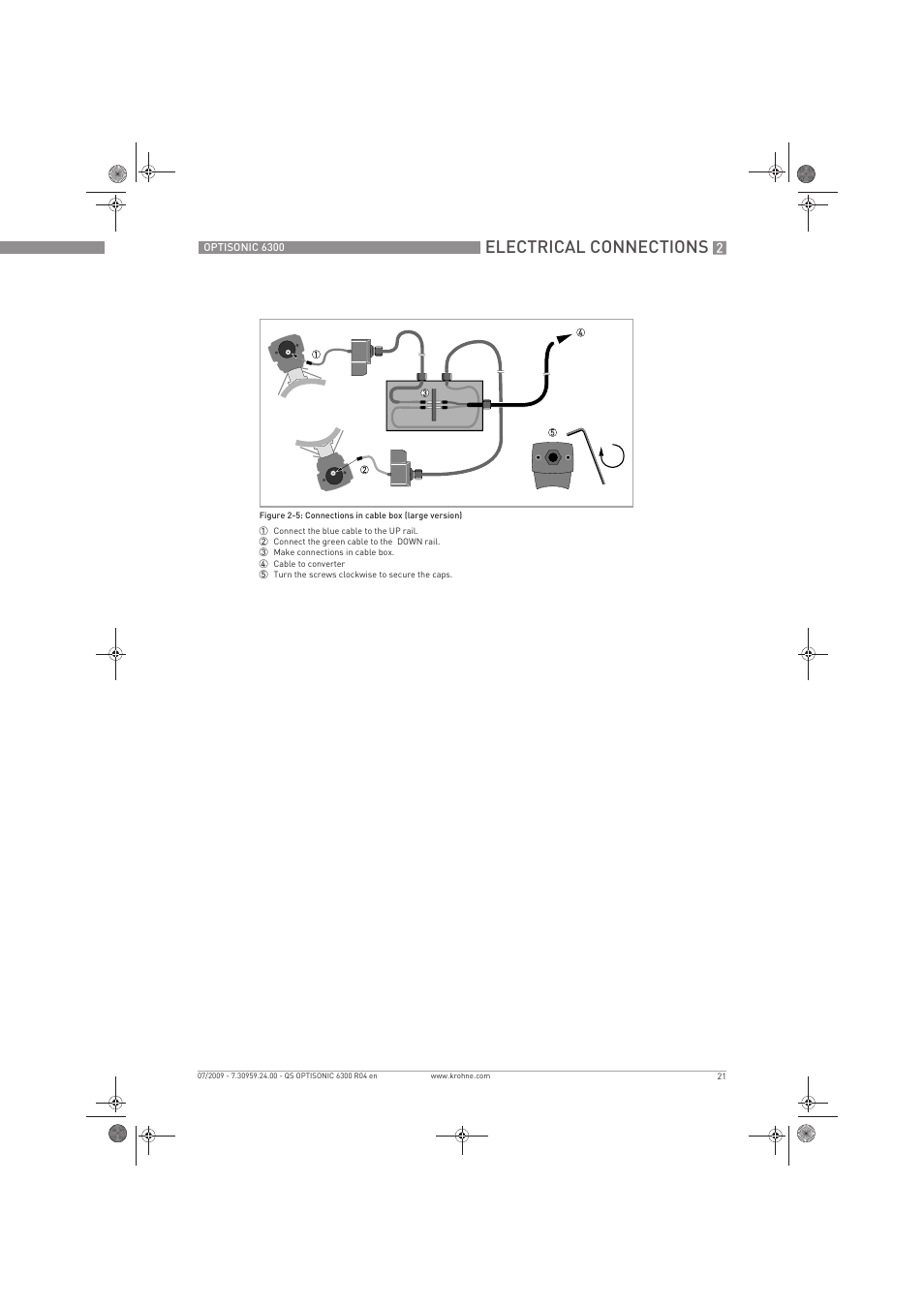 Electrical connections | KROHNE OPTISONIC 6300 Quickstart EN User Manual | Page 21 / 56