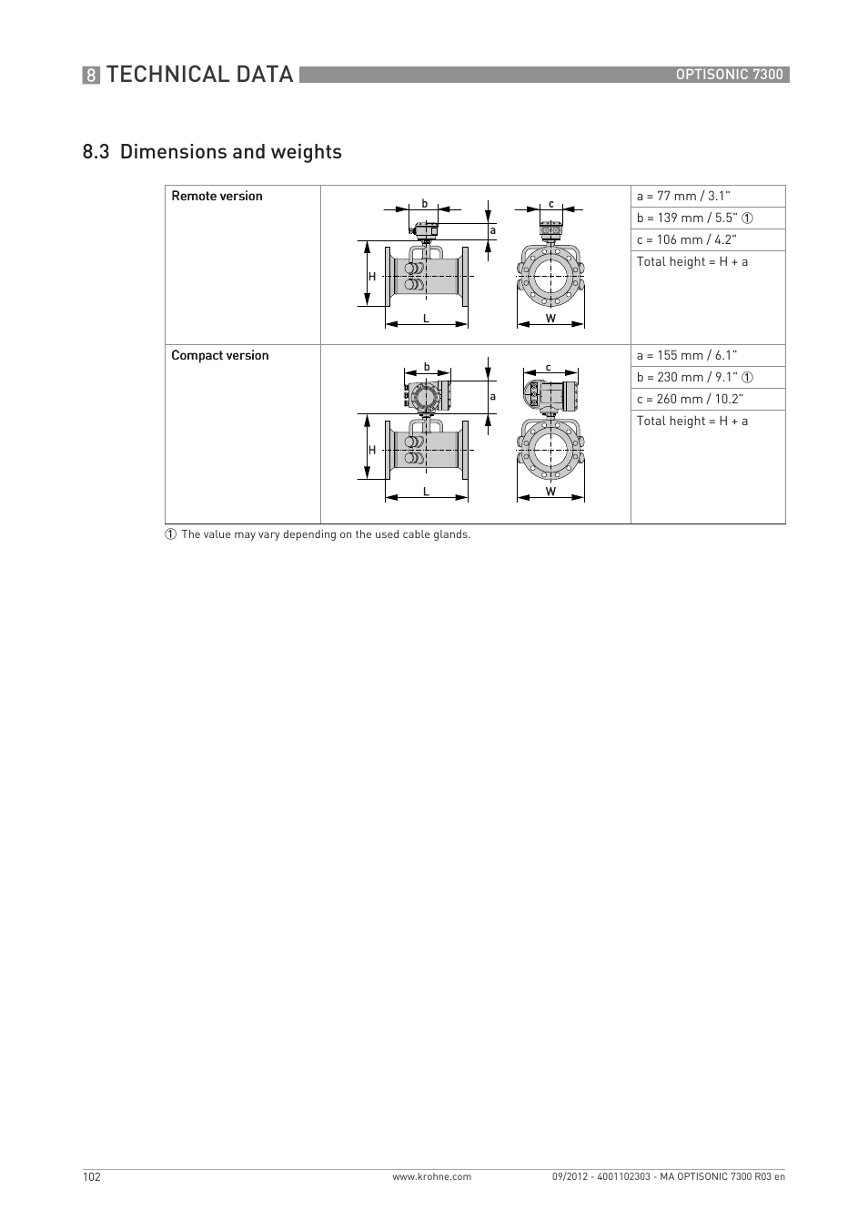 Technical data, 3 dimensions and weights | KROHNE OPTISONIC 7300 EN User Manual | Page 102 / 136