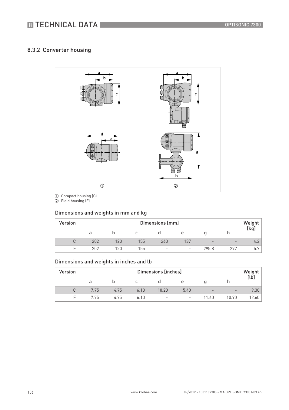 Technical data, 2 converter housing | KROHNE OPTISONIC 7300 EN User Manual | Page 106 / 136