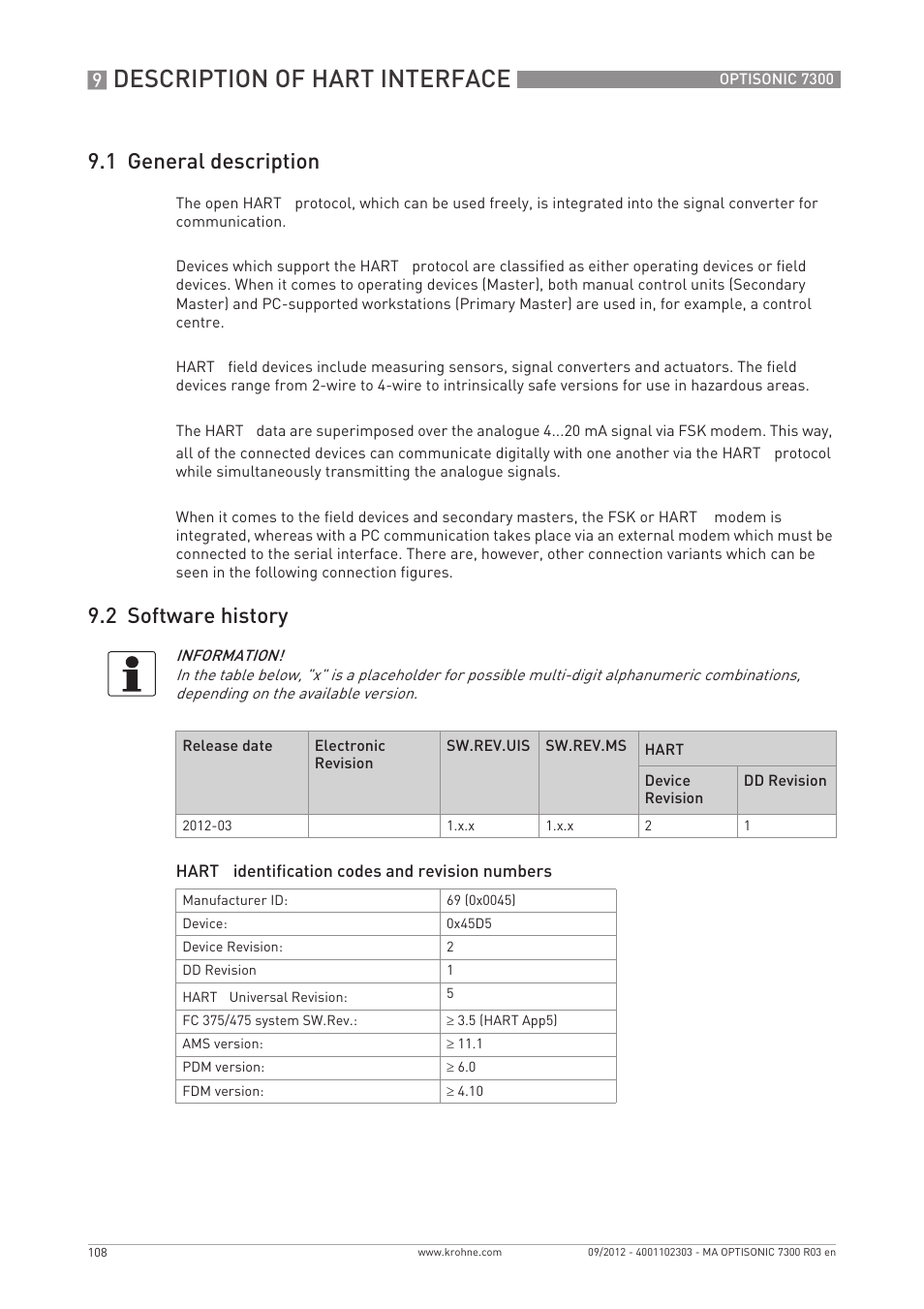 Description of hart interface, 1 general description, 2 software history | KROHNE OPTISONIC 7300 EN User Manual | Page 108 / 136