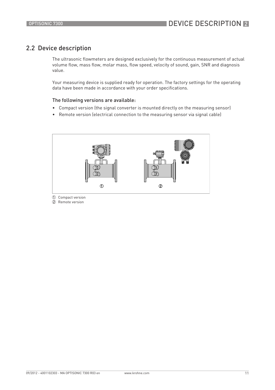 Device description, 2 device description | KROHNE OPTISONIC 7300 EN User Manual | Page 11 / 136