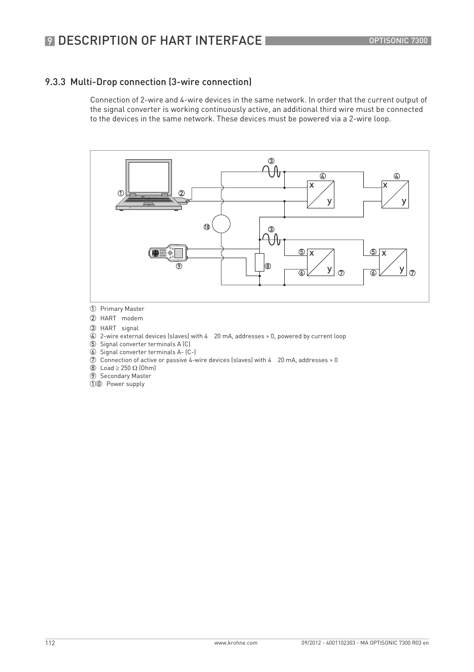 Description of hart interface, 3 multi-drop connection (3-wire connection) | KROHNE OPTISONIC 7300 EN User Manual | Page 112 / 136