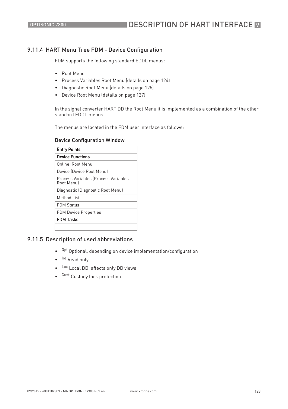 Description of hart interface, 4 hart menu tree fdm - device configuration, 5 description of used abbreviations | KROHNE OPTISONIC 7300 EN User Manual | Page 123 / 136