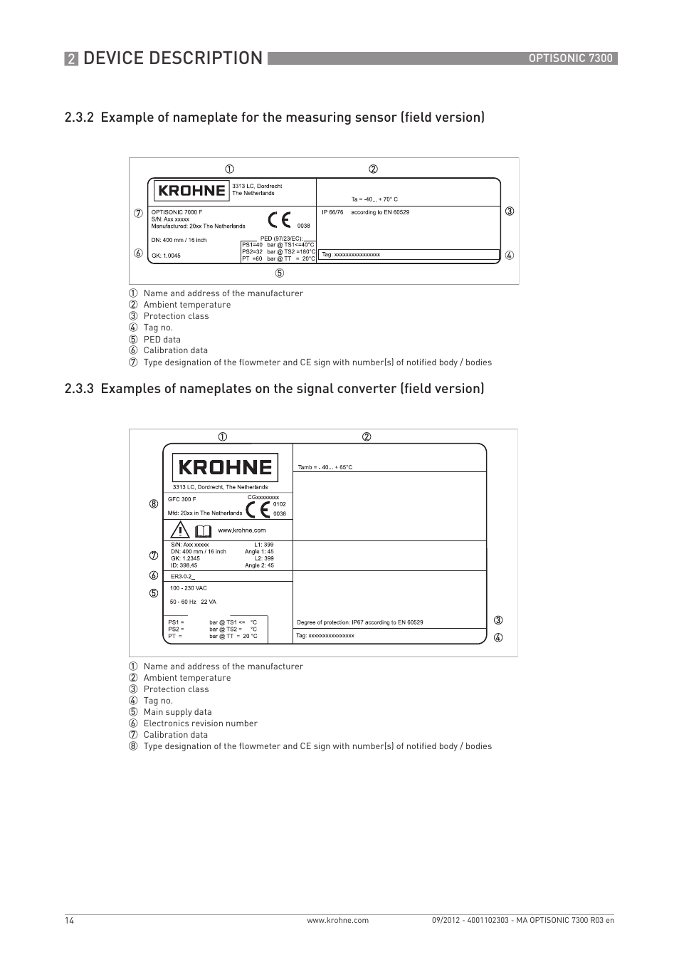 Device description | KROHNE OPTISONIC 7300 EN User Manual | Page 14 / 136