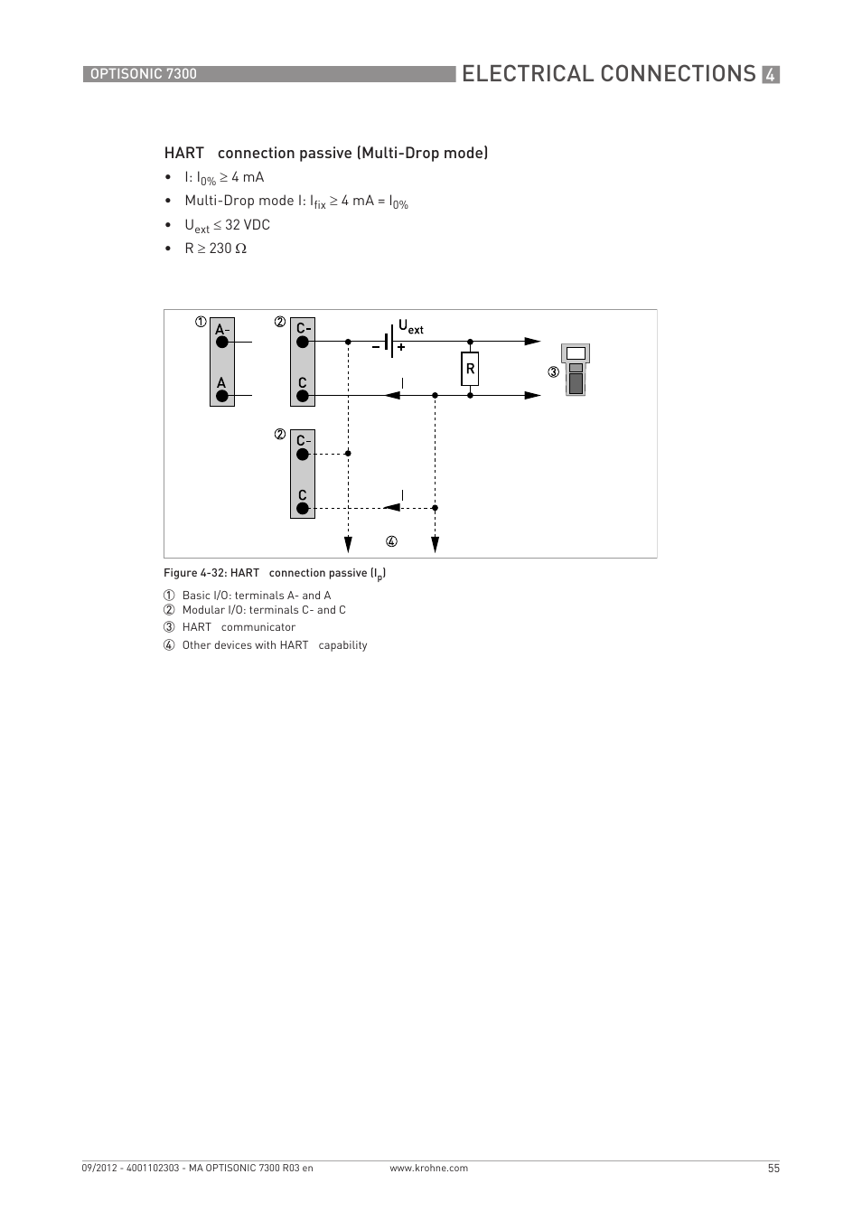 Electrical connections, Hart, Connection passive (multi-drop mode) | KROHNE OPTISONIC 7300 EN User Manual | Page 55 / 136