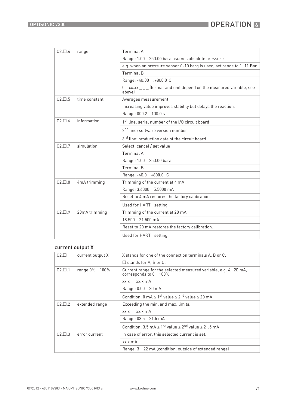 Operation | KROHNE OPTISONIC 7300 EN User Manual | Page 71 / 136